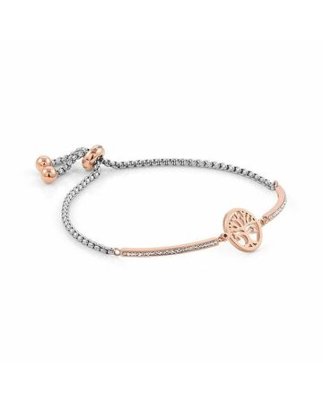 Nomination Milleluci Tree of Life rannekoru 028005/017