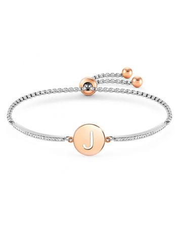 Nomination Milleluci rannekoru / J 028007/010