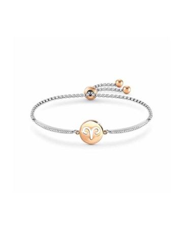 Nomination Milleluci rannekoru, oinas 028014/001