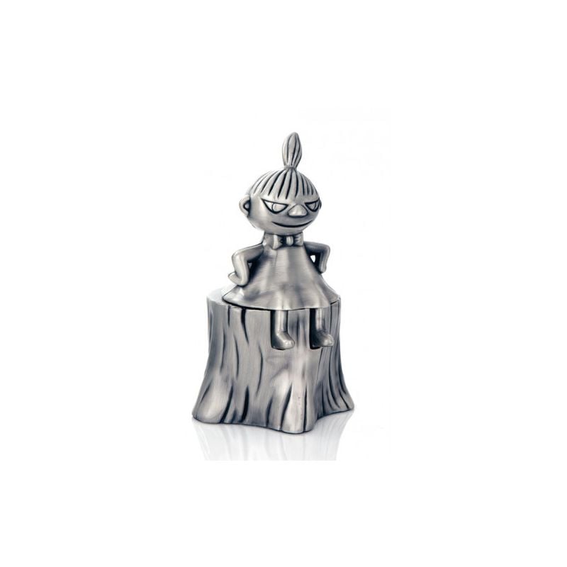 Mumin - Bank 270-76402-1