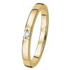 Kohinoor Linnea - Diamant Ring 033-408-05-1