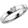 Schalins Seine 0,15 ct, valkokulta-46