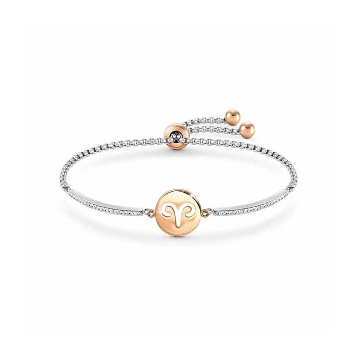 Nomination Milleluci rannekoru, oinas 028014/001