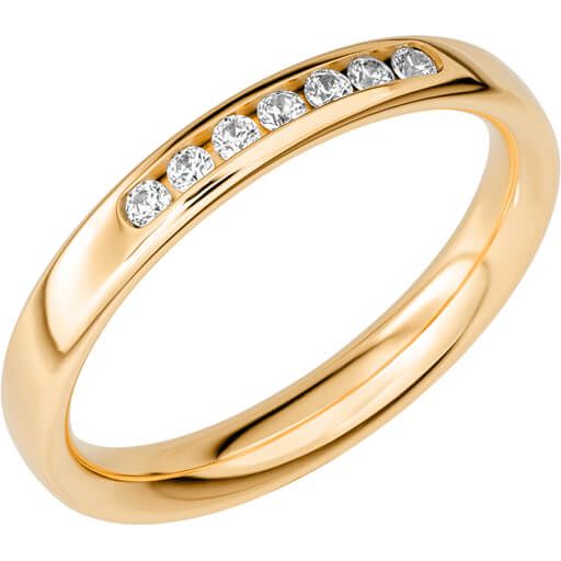 Schalins SR2017 0.14 -Gold