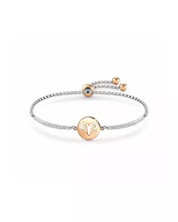 Nomination Milleluci rannekoru, oinas 028014/001