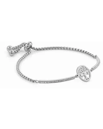 Nomination Milleluci Tree of Life rannekoru 028003/017