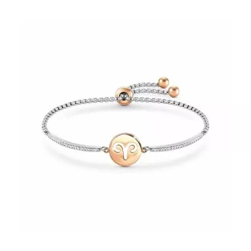 Nomination Milleluci rannekoru, oinas 028014/001-1