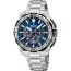 Festina Chronobike 2025 F20724/2