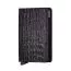Secrid Slimwallet Nile Black SN-BLACK-1