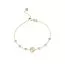 Guess 4G Crush rannekoru JUBB04156JWYGT/U-1