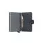 Secrid Miniwallet Saffiano Navy MSA-NAVY-4