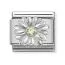 Nomination Classic Silver Daisy 330311/13-1