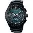Seiko Astron GPS Chronograph Supernova Green Limited Edition SSH127J1